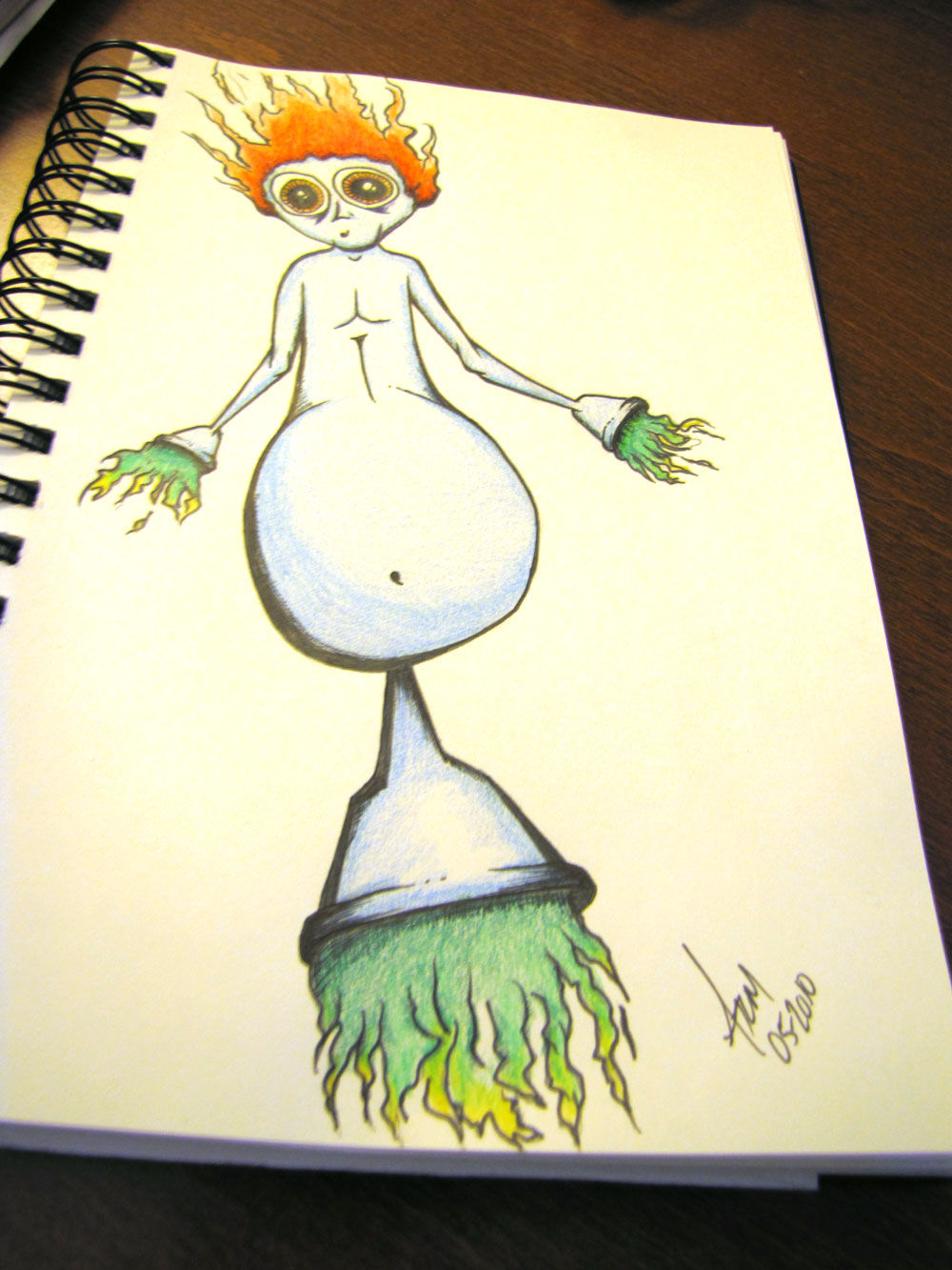 atom groom sketch sample